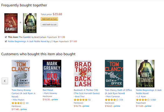 Frequently bought together with customers also bought 2 July '19